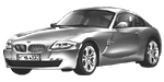 BMW E86 C256C Fault Code