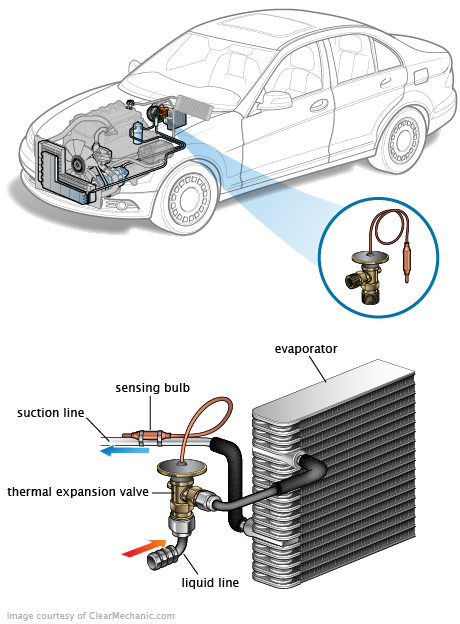 See C256C repair manual